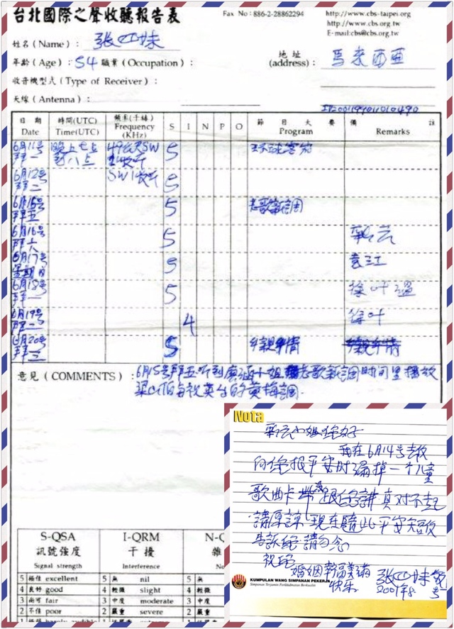 一起為央廣忠實聽友穿山甲人張四妹加油打氣