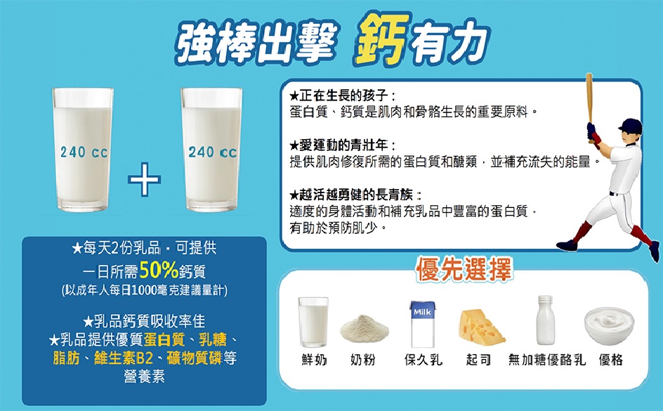 與聽眾有約