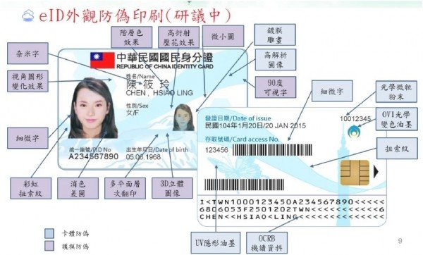 推動晶片身分證 內政部辦工作坊邀全民討論