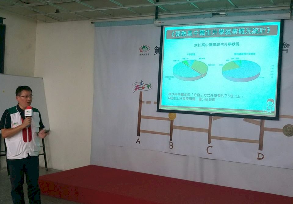 貧窮窄化教育機會 6成弱勢學生升學困難