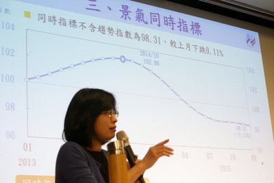 Ifo：全球Q3經濟氣候指標 連3季正值