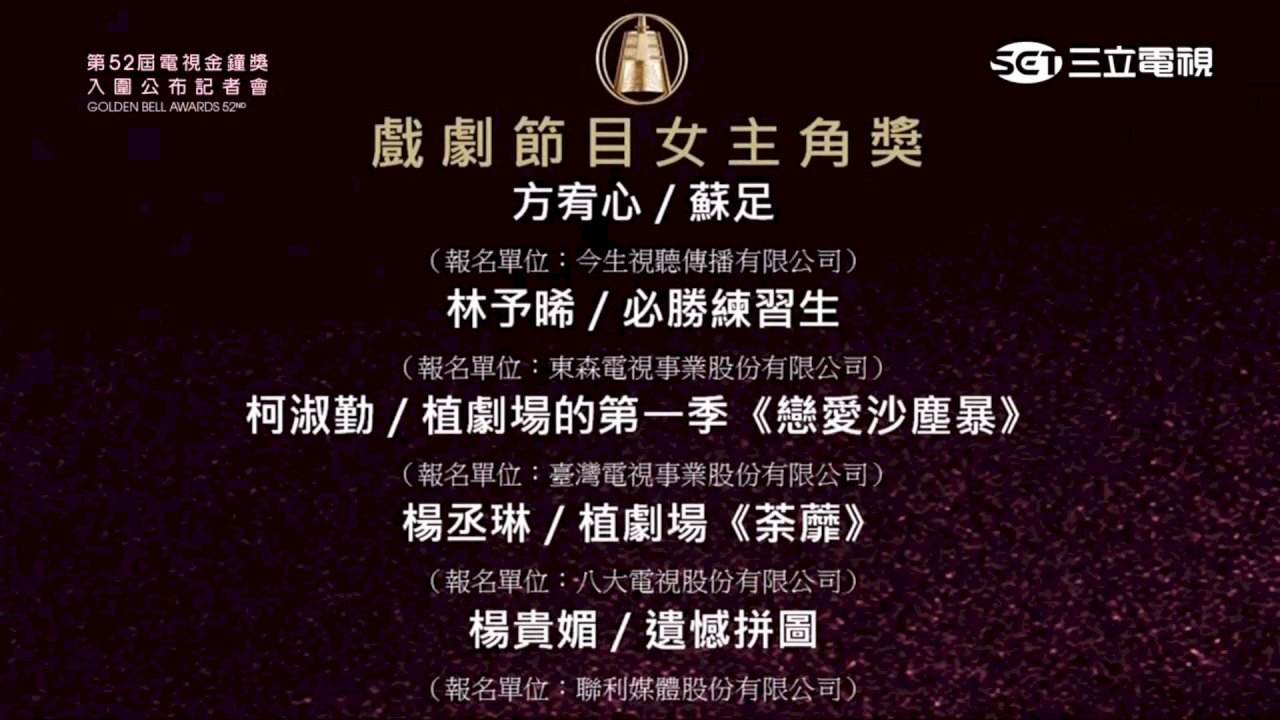 金鐘入圍最多 植劇場大贏家