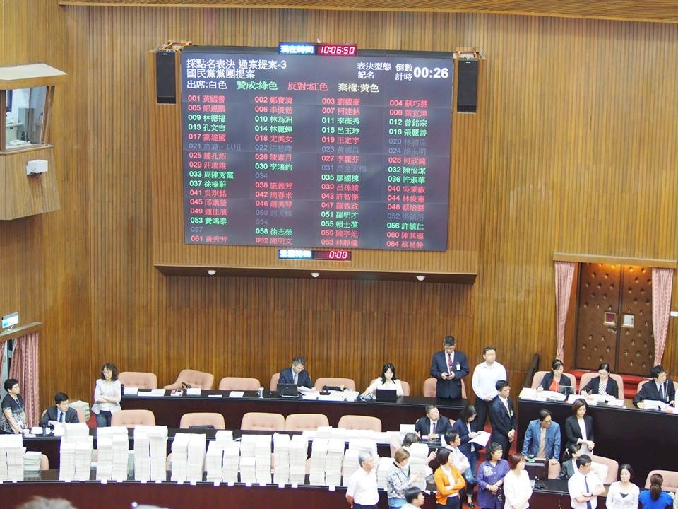 前瞻協商破裂 國會表決大戰啟動