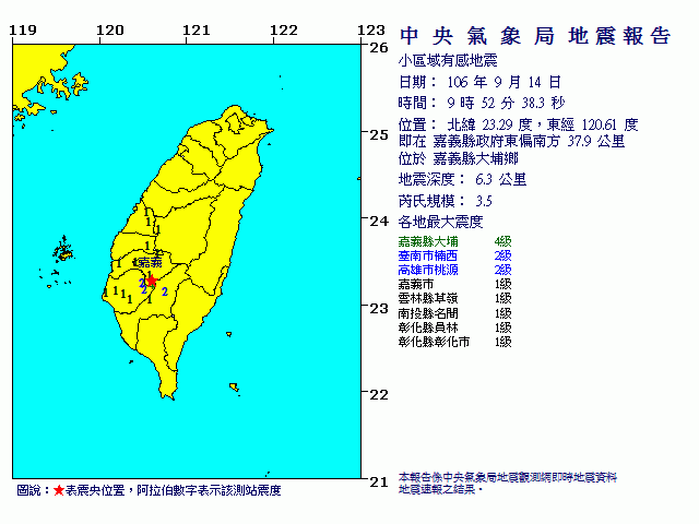 嘉義發生規模3.5地震 最大震度4級
