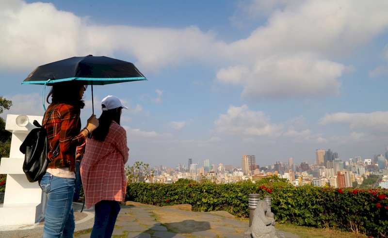 各地多雲到晴 白天高溫可達35度