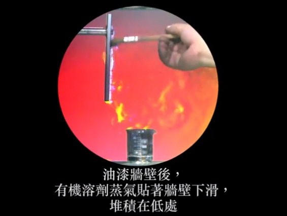 油漆作業恐窒息 勞動部籲加強通風換氣