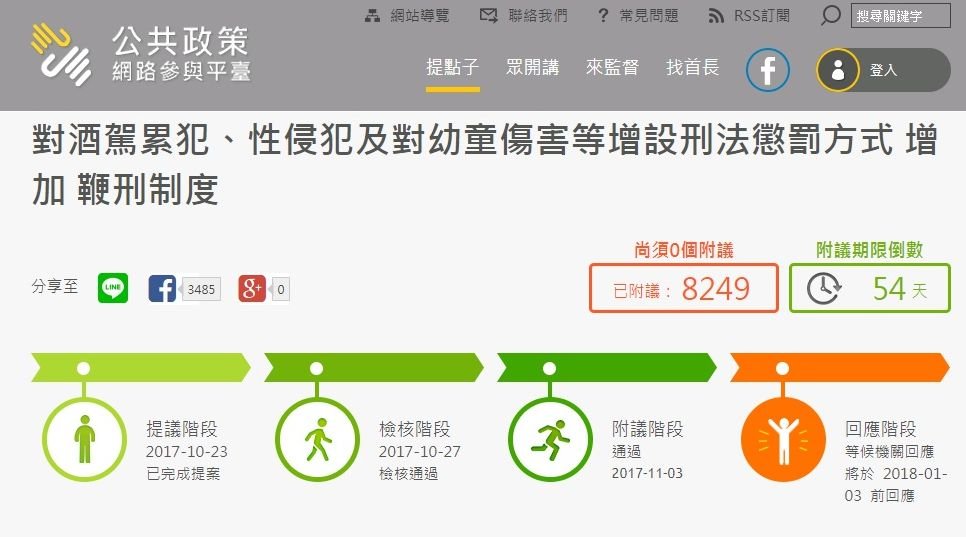 酒駕累犯性侵犯增加鞭刑 提點子成案