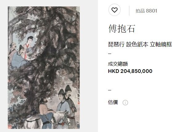 傅抱石琵琶行人物細膩 逾2億港幣成交