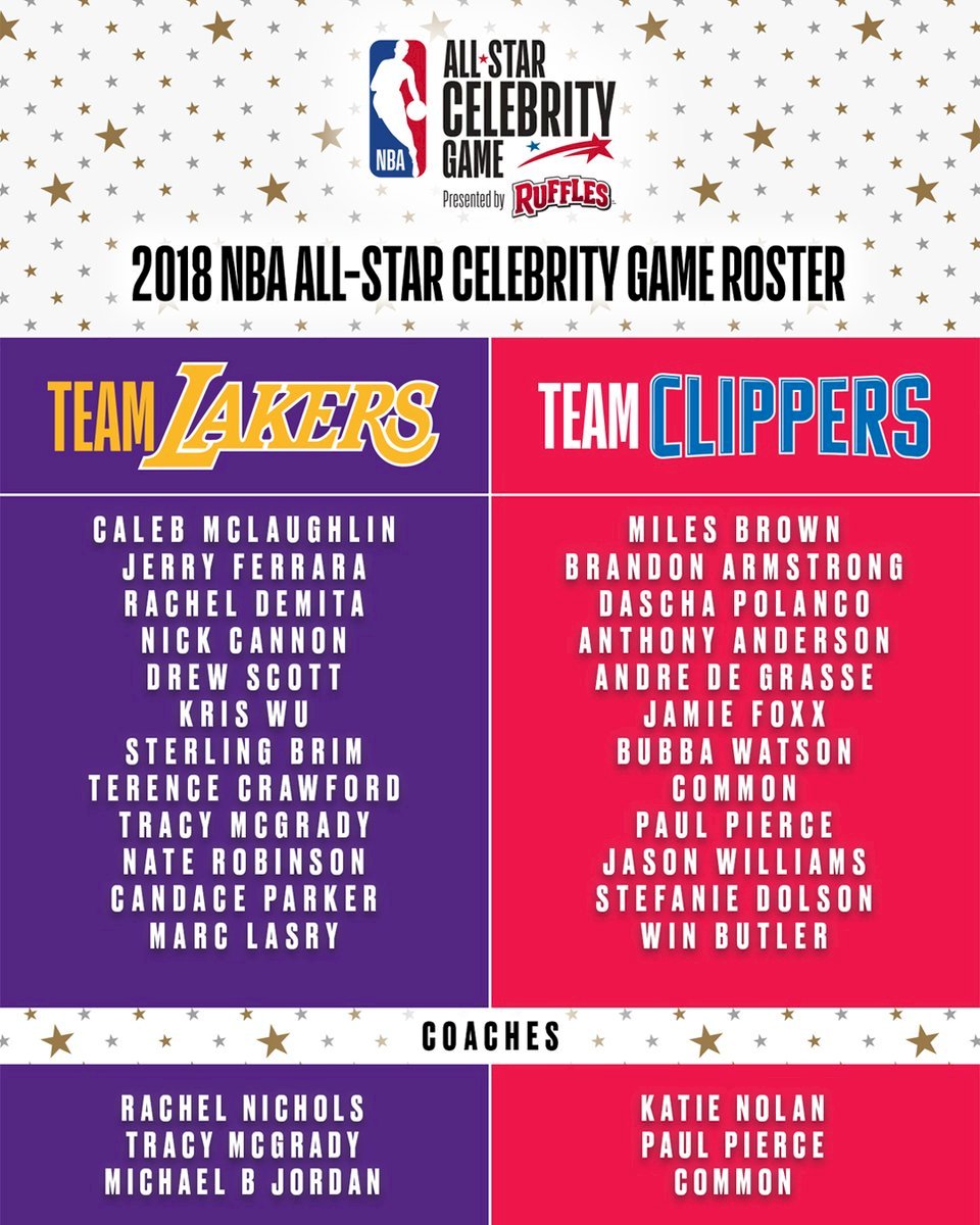 影帝傑米福克斯 參加NBA全明星名人賽