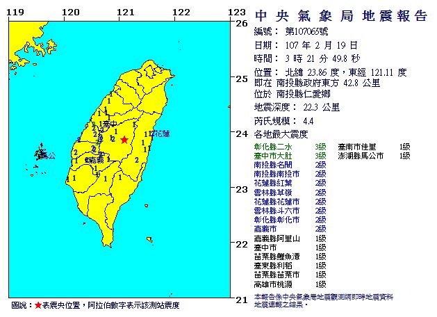 南投凌晨4.4地震 最大震度二水大肚3級