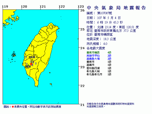 台南清晨規模4地震 最大震度楠西新化4級