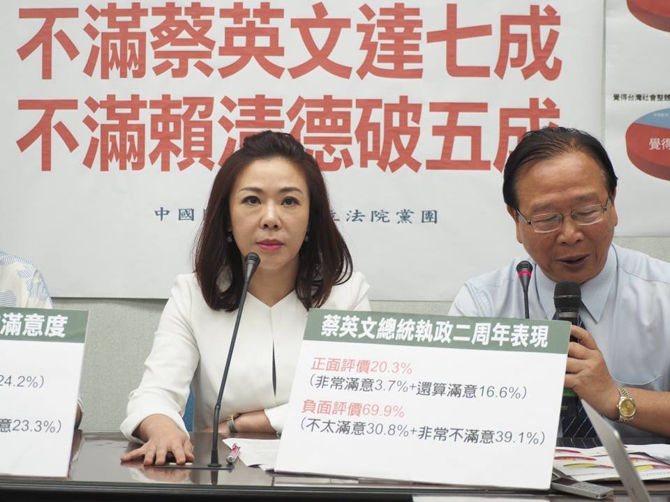 蔡總統執政2週年 國民黨民調：7成不滿意