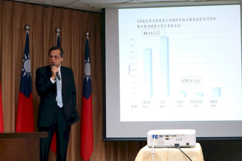 兩岸溝通不應有前提 陸委會民調逾8成支持