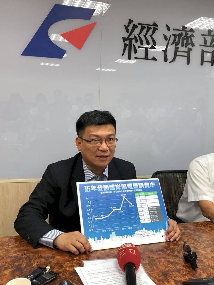 風電圖利？ 經部：先躉購才會有競標低價