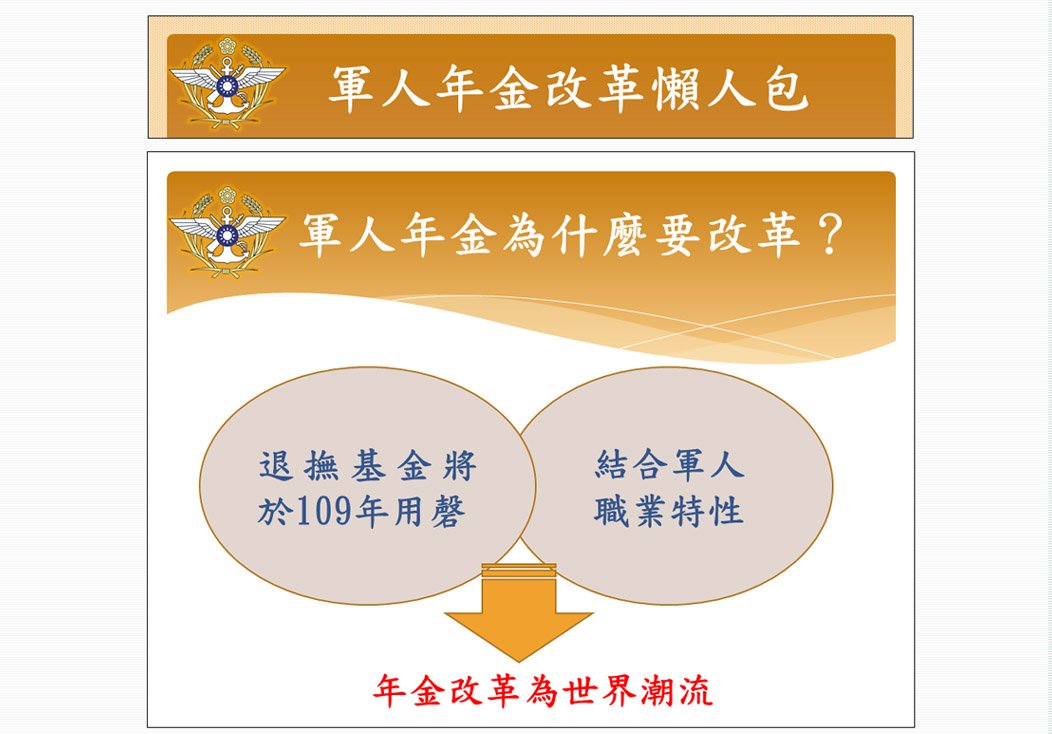 軍改處分書重新核計 國防部特製懶人包說明