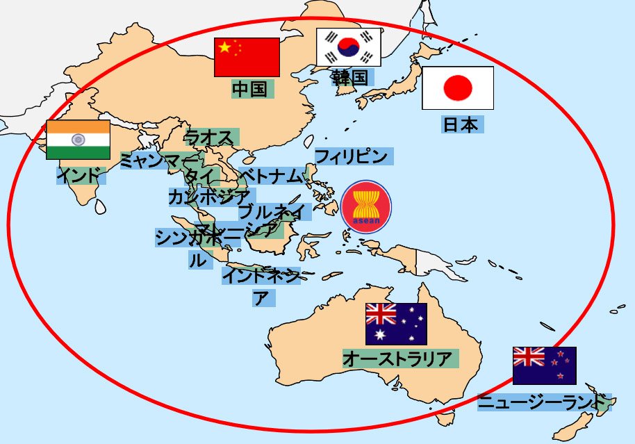 RCEP部長會議聲明：今年底努力談出成果