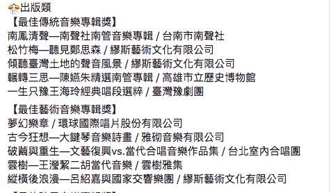 第29屆傳藝金曲獎完整入圍名單