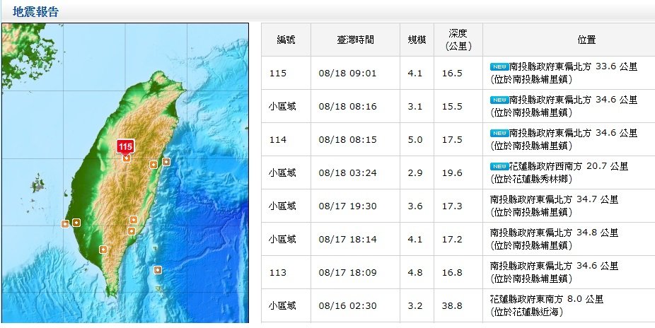 南投震不停 氣象局：注意是否有更大震
