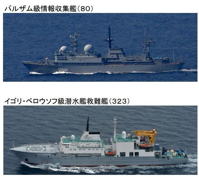 俄艦穿越宗谷海峽 艦數創冷戰結束後最多紀錄
