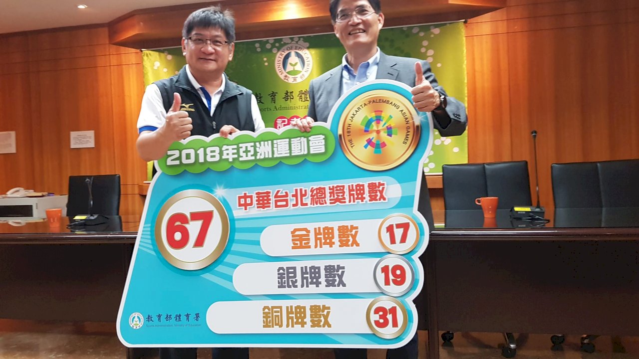 備戰東京奧運 體育署9月底拜會東奧組委會