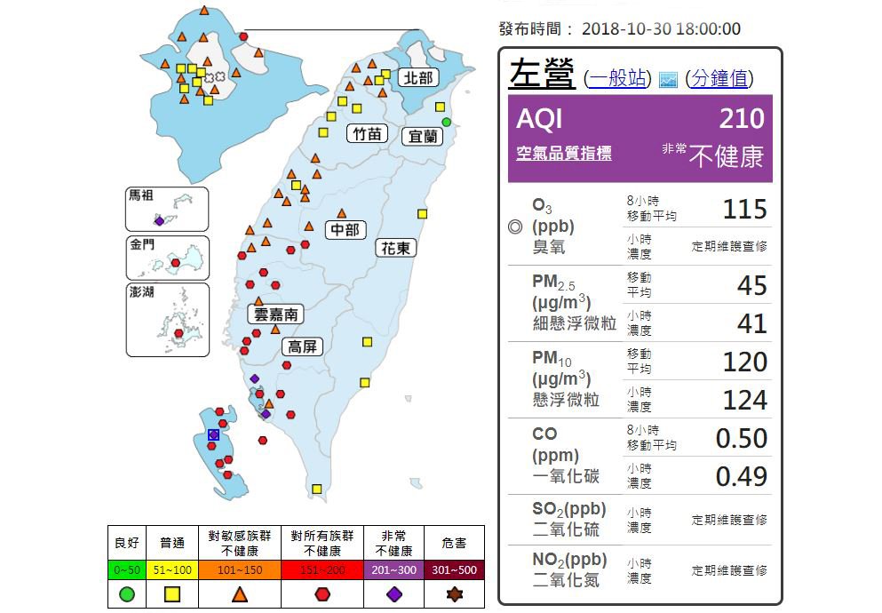 臭氧濃度飆高 &nbsp;50測站空氣品質不佳