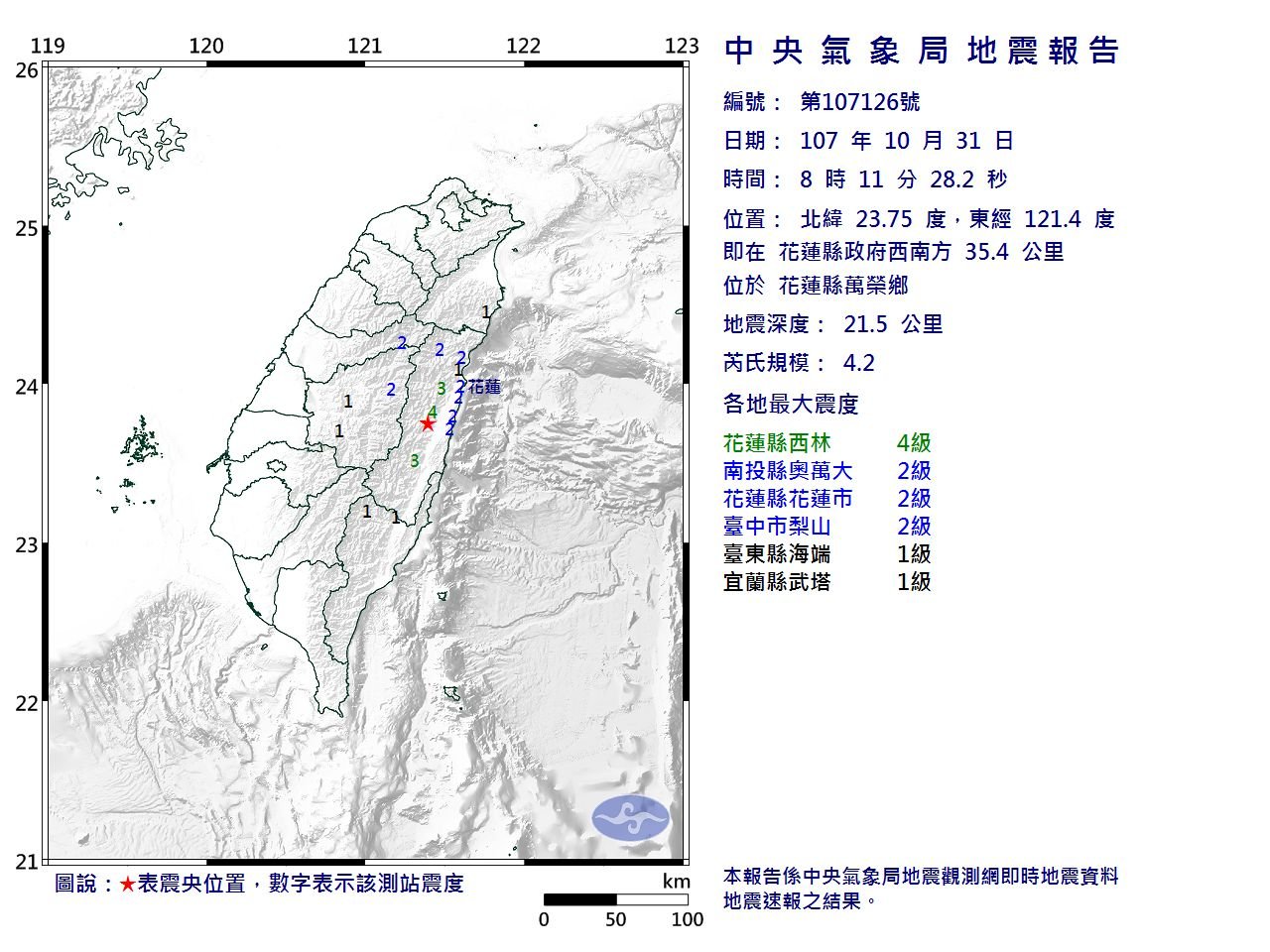 地牛翻身！08:11花蓮發生規模4.2地震