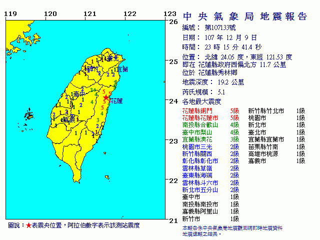 23:15花蓮秀林發生規模5.1地震 最大震度5級