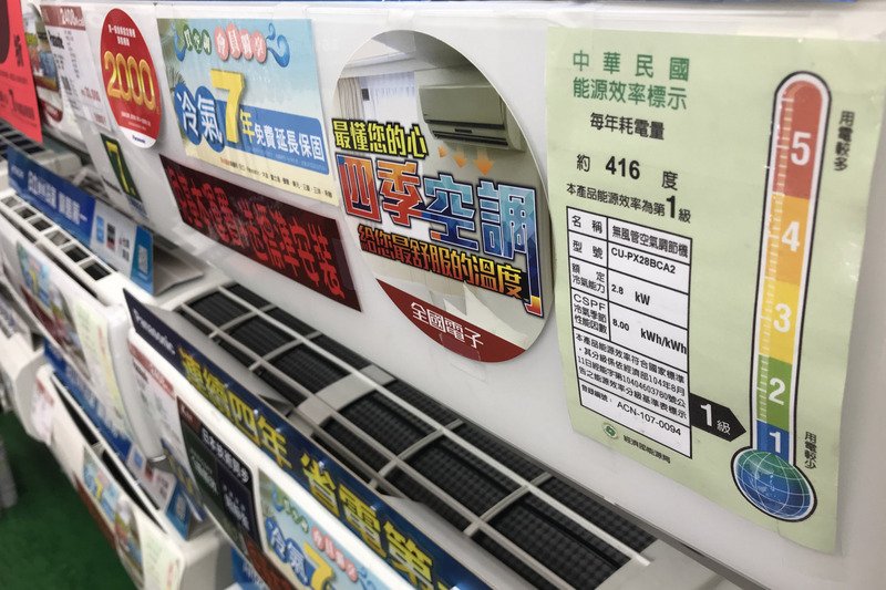 節能家電退稅增至5千元？ 財部允研議