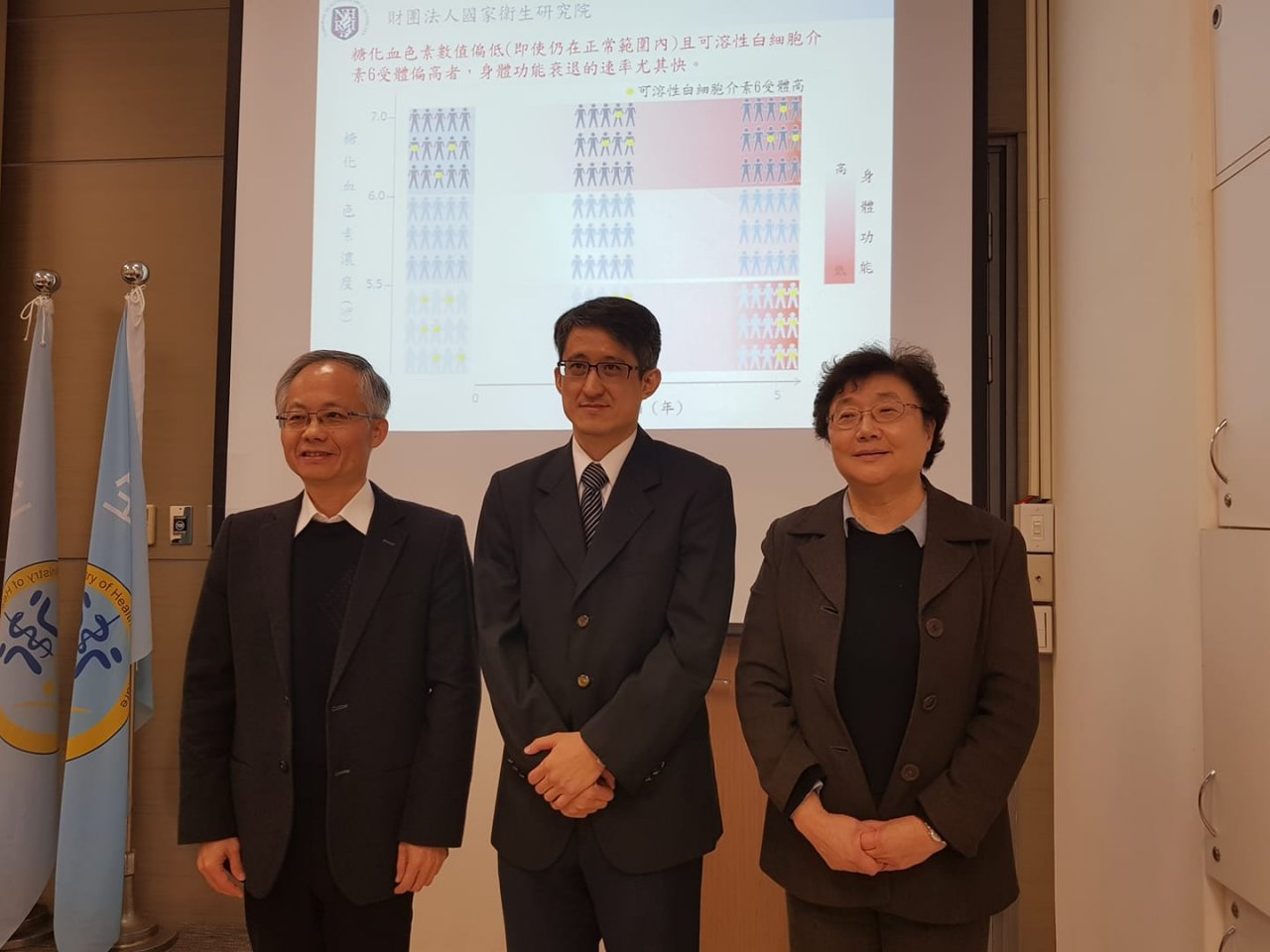 研究：糖化血色素濃度高低  透露衰老速度警訊