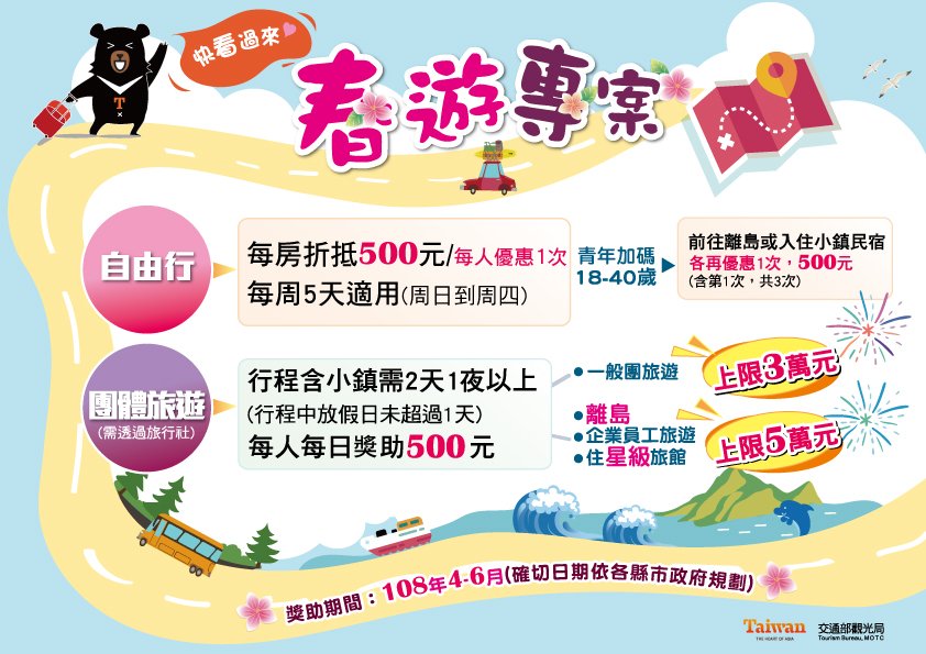 春遊自由行明起跑 &nbsp;業者可登記旅客身分