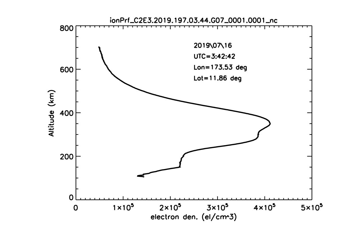 福衛七號成功已觀測到第一筆資料 估7個月後提供氣象資料