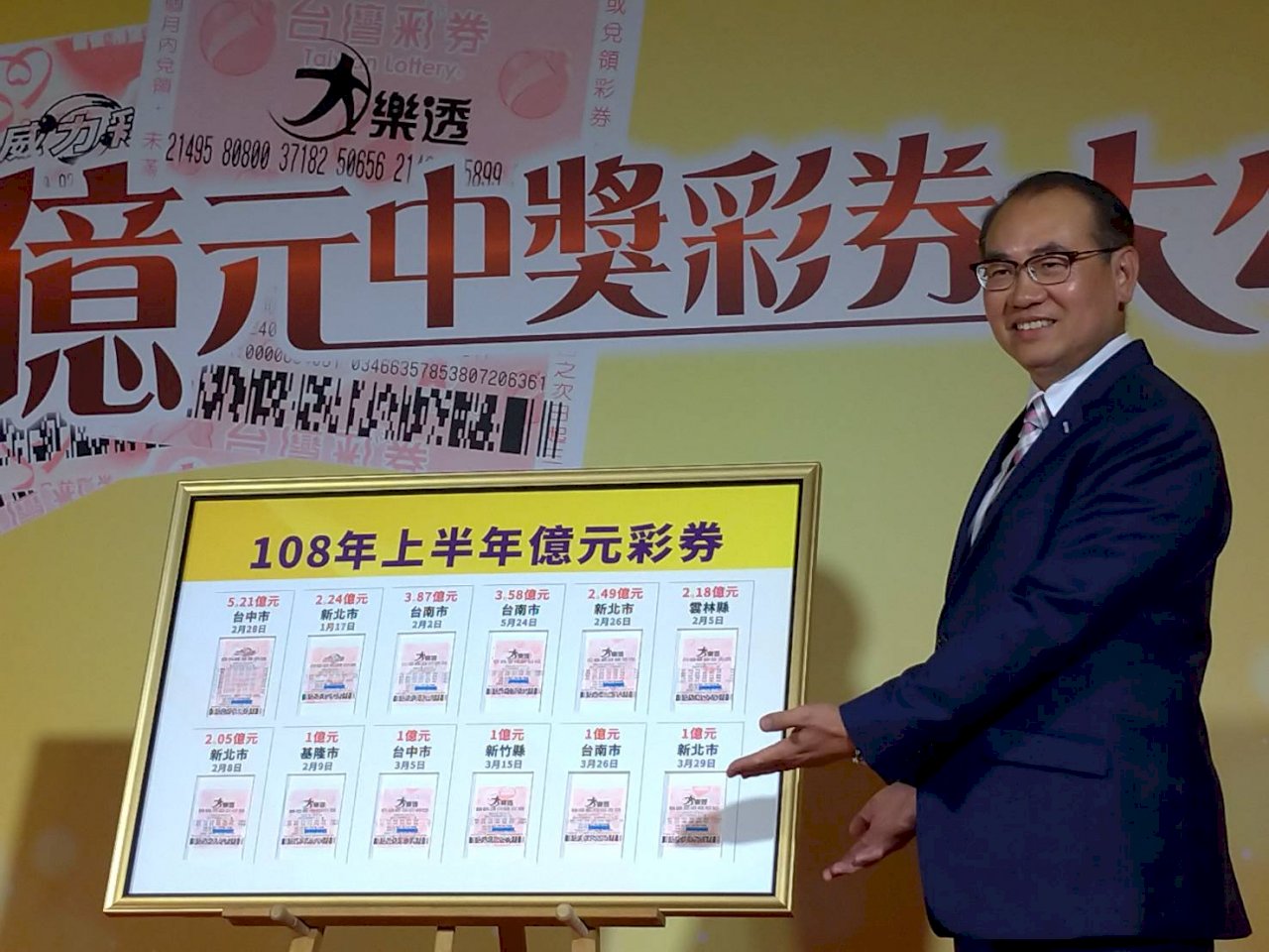 上半年開獎福地落新北市 抱走億元頭獎占3成多