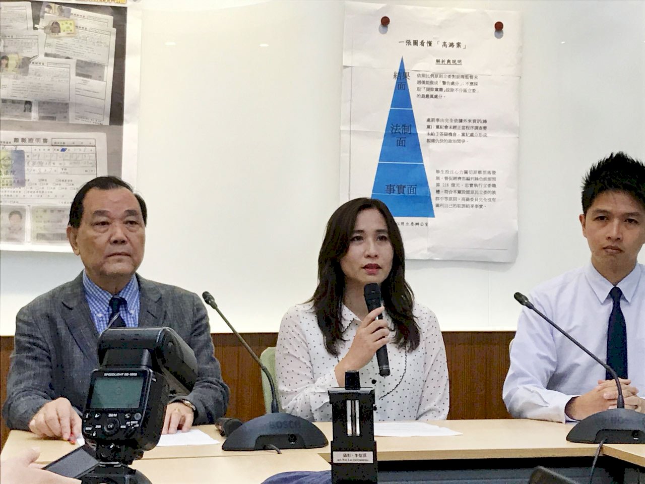補助案風波後首露面 高潞・以用解編國會辦公室