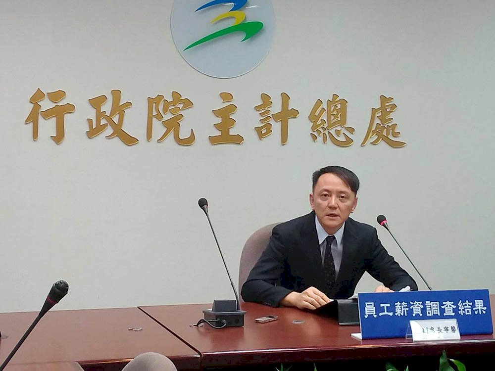 景氣轉弱？ 9月經常性薪資4萬1845元年增幅28個月新低