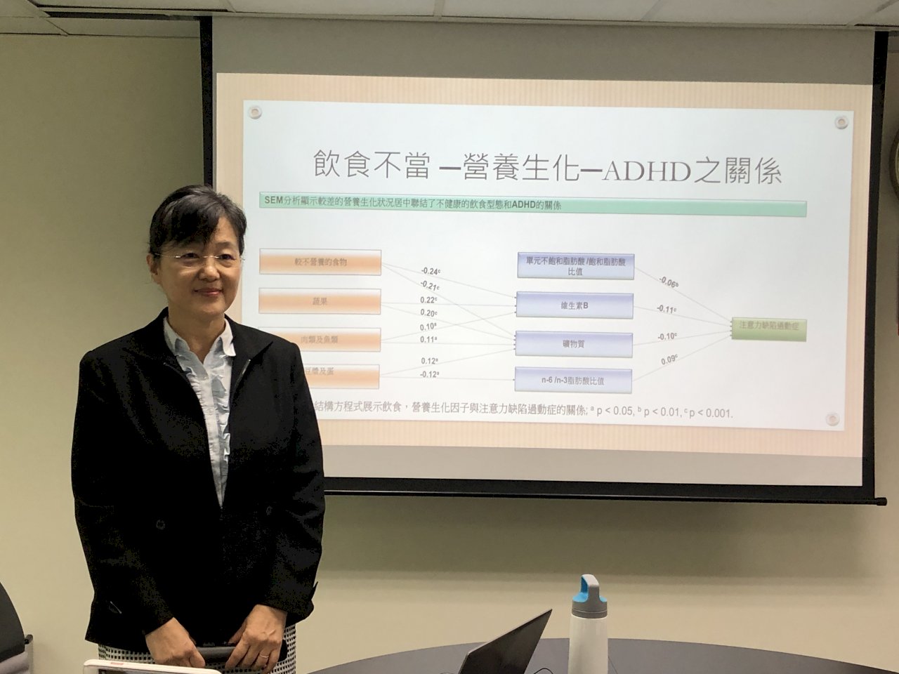 中研院發現喜甜食、油炸物 增加罹患過動症風險