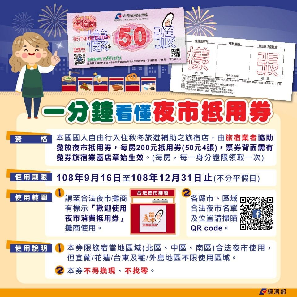 夜市抵用券今上路  注意這4種使用限制