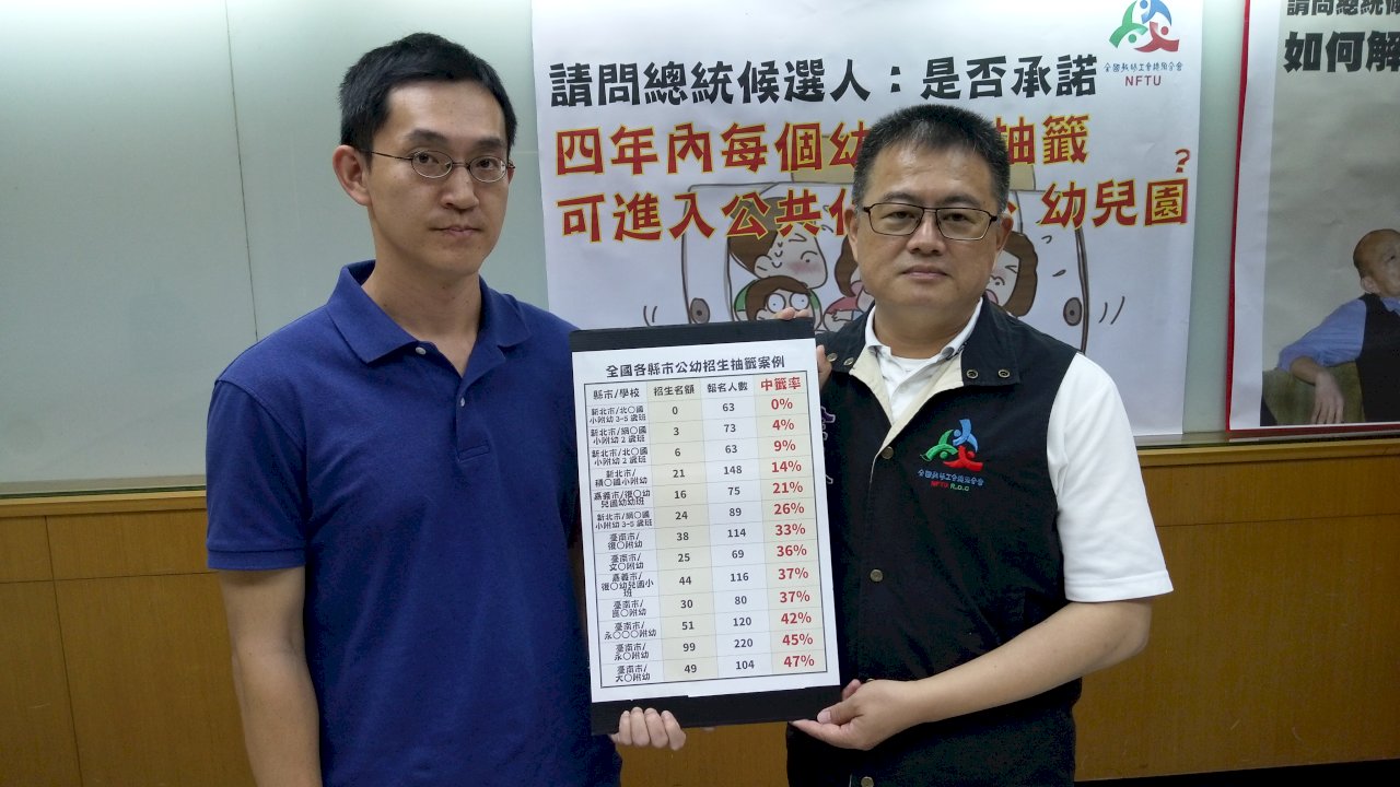 讓全台公幼不用再抽籤了 全教總籲總統參選人表態