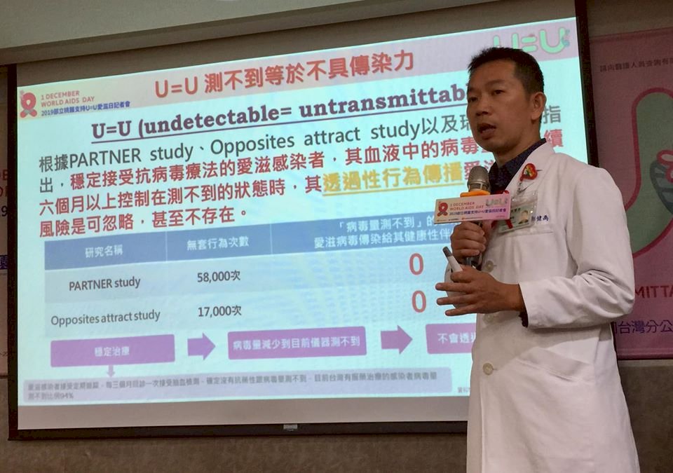 測不到HIV病毒等於不具傳染力 醫師：關鍵在配合用藥