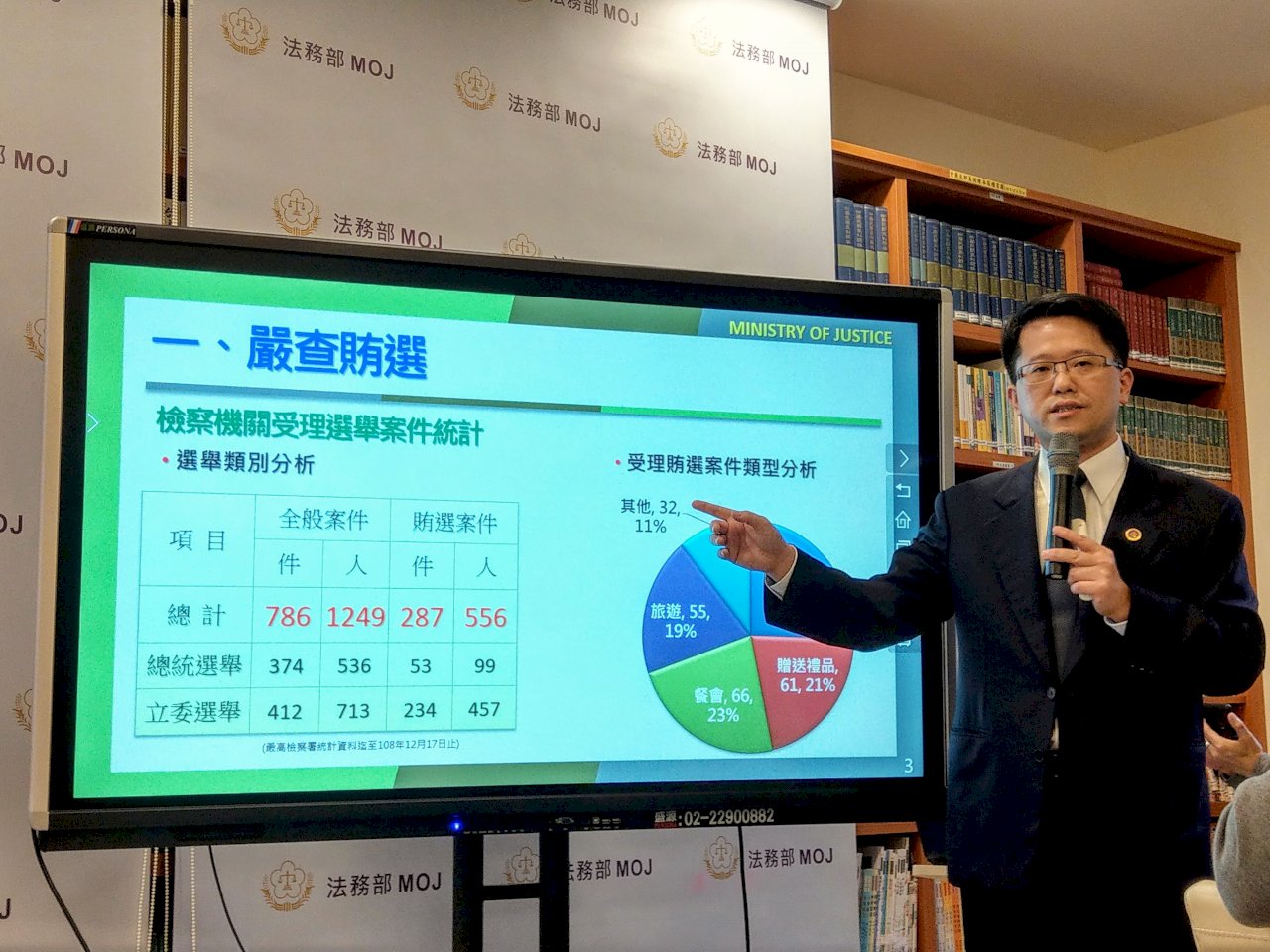 迎戰假訊息／疫情假訊息6成不起訴 檢察司：涉言論自由 偵辦須謹慎