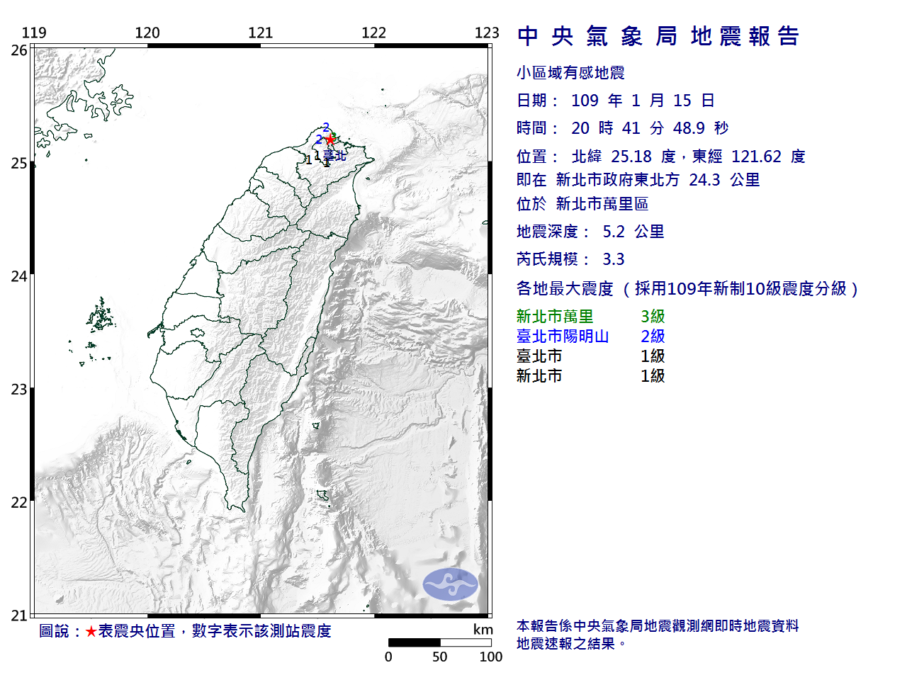 新北地震規模3.3最大震度3級