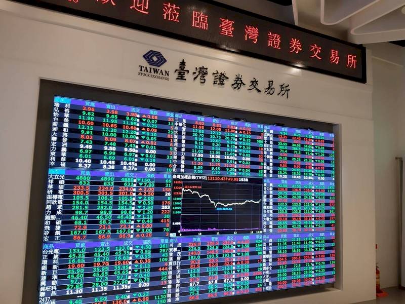 這股票非一般人可投資 創新板上市證交所提3類條件