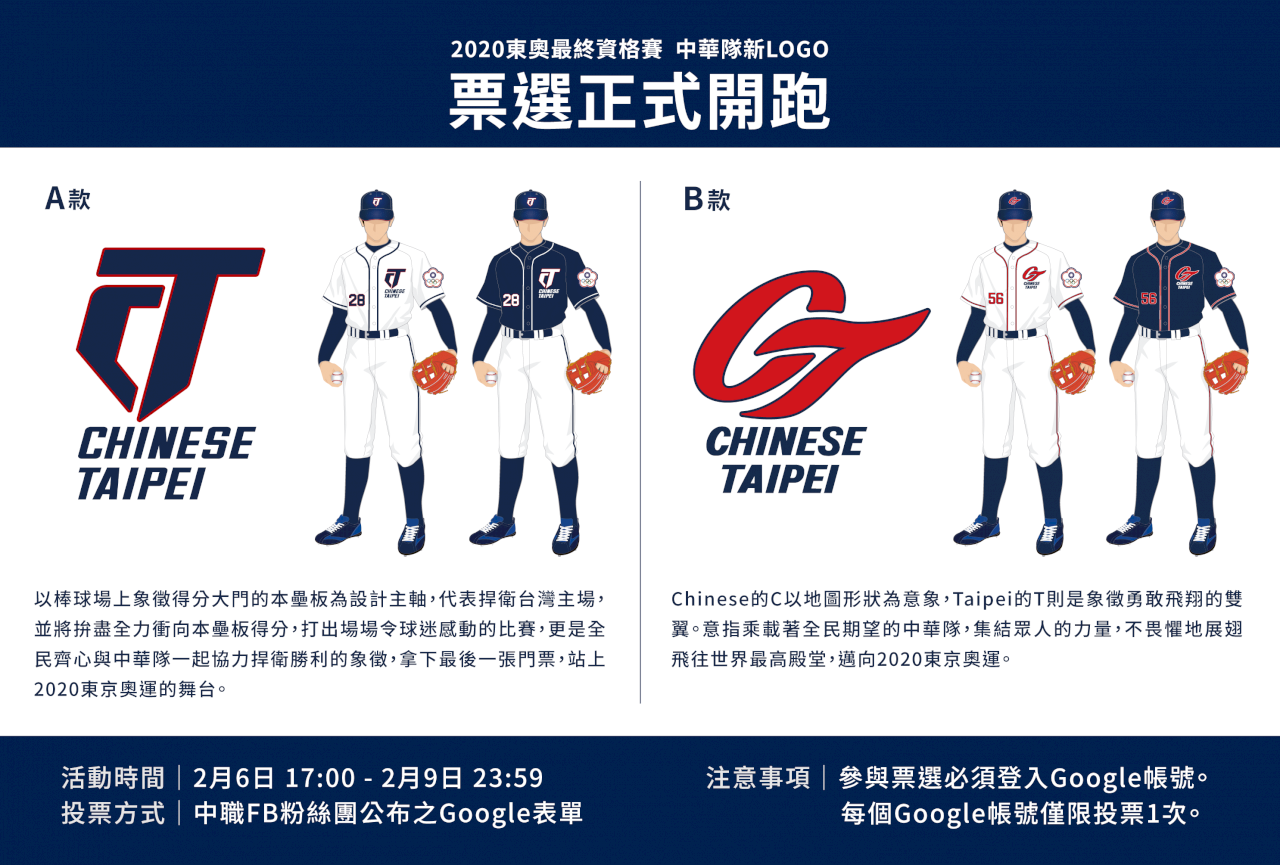 東奧棒球六搶一資格賽 中華隊LOGO首度開放票選