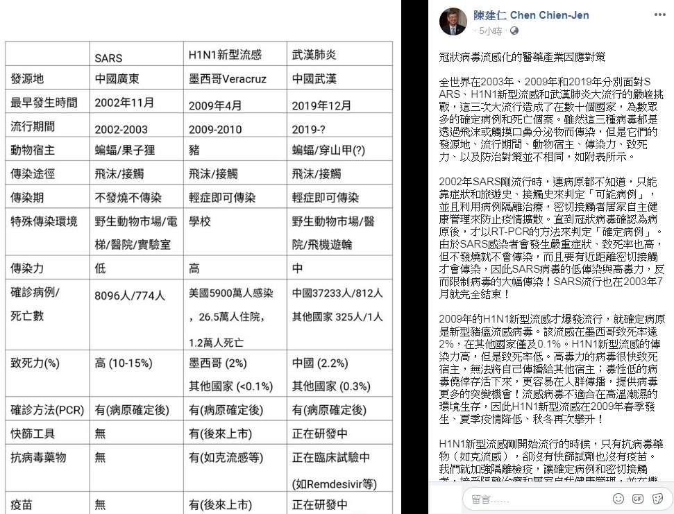 副總統：因應冠狀病毒流感化 加強防治藥物研發