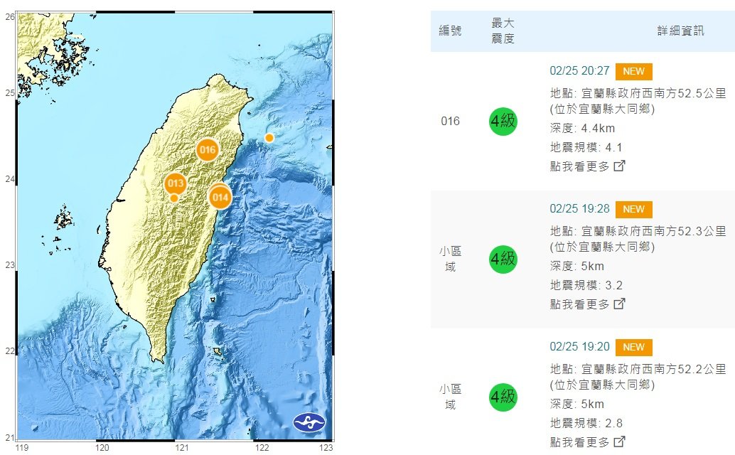 宜蘭連4起淺層地震 &nbsp;氣象局：中央山脈造山現象