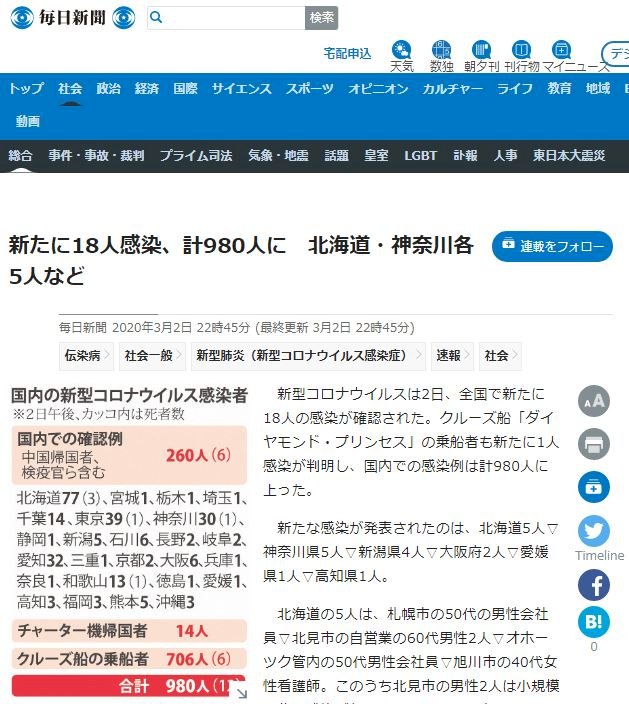 日本新增19起武漢肺炎確診病例 累計980例