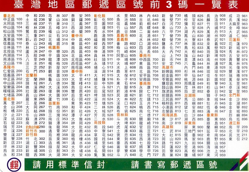 郵遞區號3加3碼 &nbsp;新制明起實施