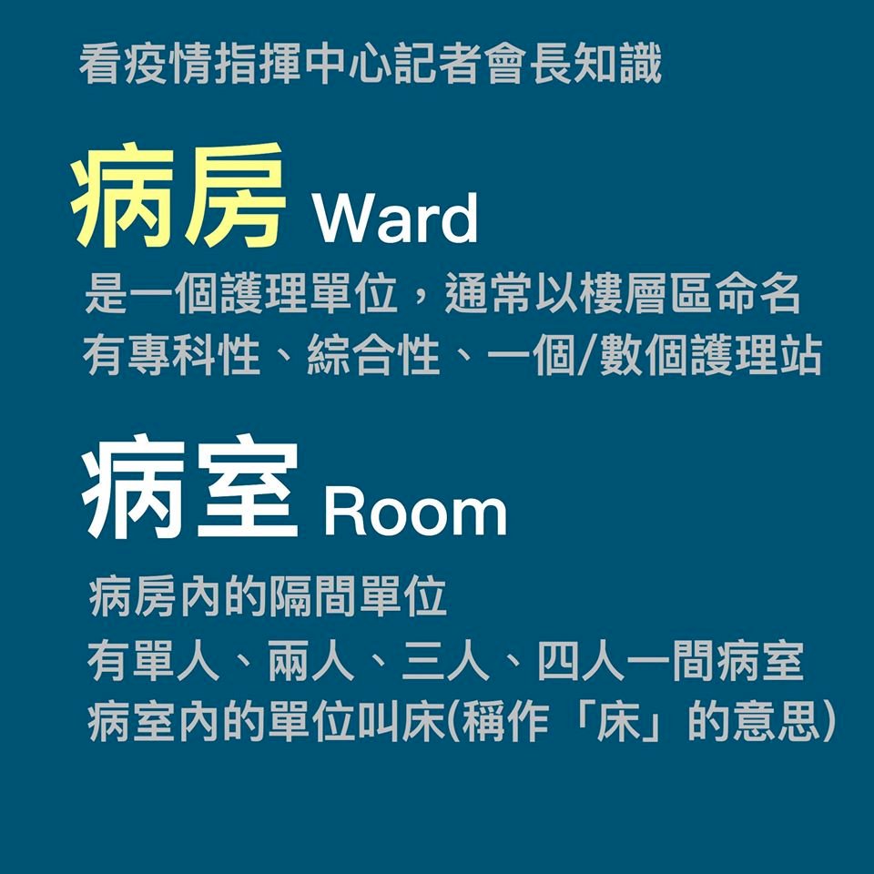 疫情記者會長知識&nbsp; 「同病房，不同病室」是什麼？