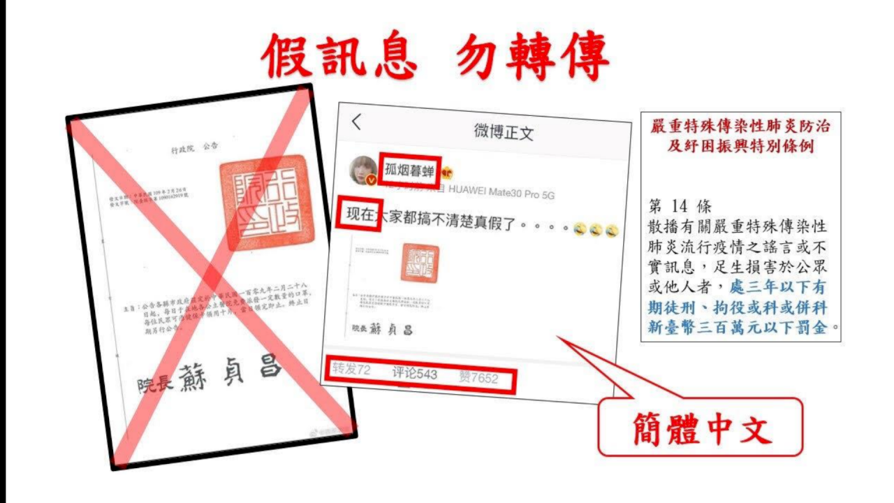 防疫集會指引明公布 亂傳假訊息112人遭移送