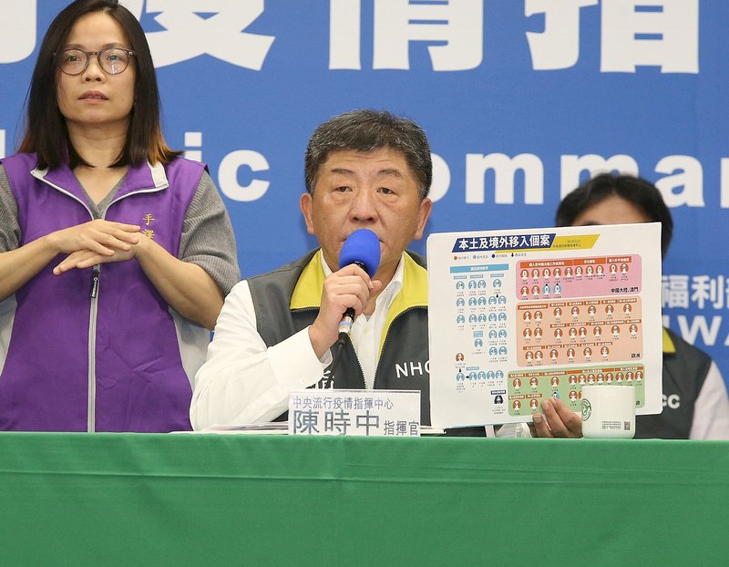 執意出國旅遊&nbsp; 第一線醫生建議：返台應自費集中隔離14天