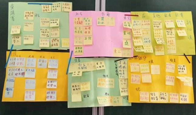 麥寮工業區移工多 高中生必修桌遊「翻轉東南亞」